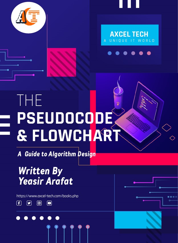 The Pseudocode and Flowchart The Pseudocode and Flowchart